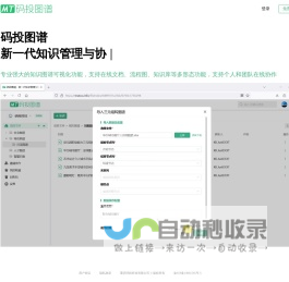 码投图谱 - 新一代知识管理与协作平台 | 知识图谱可视化平台